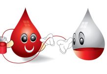 Mơ thấy máu nên đánh đề ngay để làm giàu? mơ thấy máu