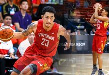 Các vị trí trong bóng rổ quan trong trong một đội hình các vị trí trong bóng rổ