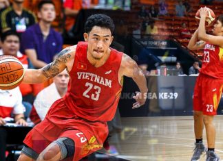 Các vị trí trong bóng rổ quan trong trong một đội hình các vị trí trong bóng rổ