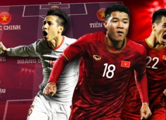 Lộ diện đội hình trong mơ của bóng đá thế giới đội hình bóng đá trong mơ