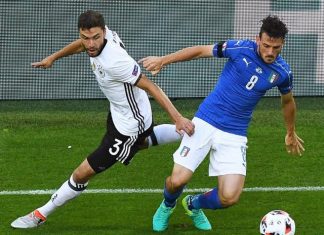 Tìm hiểu về những sơ đồ bóng đá 11 người hiệu quả sơ đồ bóng đá 11 người