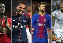 Các hậu vệ trẻ xuất sắc nhất của bóng đá hiện tại là ai? Các hậu vệ trẻ xuất sắc nhất của bóng đá hiện tại là ai?