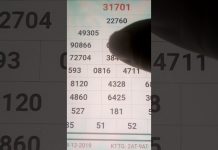 Hướng dẫn chi tiết cách nuôi lô khung 5 ngày chắc thắng tại Kubet nuôi lô khung 5 ngày