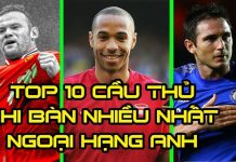 Điểm mặt cầu thủ ghi nhiều bàn thắng tại các giải đấu Điểm mặt cầu thủ ghi nhiều bàn thắng tại các giải đấu