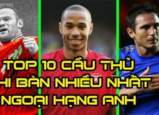 Điểm mặt cầu thủ ghi nhiều bàn thắng tại các giải đấu Điểm mặt cầu thủ ghi nhiều bàn thắng tại các giải đấu