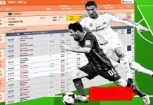 Việt Nam cho phép cá độ bóng đá có thật hay không? Cá độ bóng đá chưa được ứng dụng trong thực tiễn tại Việt Nam