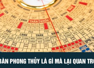 La bàn phong thủy là gì? Cách dùng như thế nào? LA BÀN PHONG THỦY